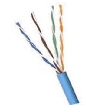 Cat5e-Ethernet-Kabelstruktur