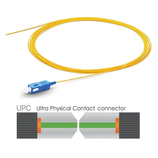 Cable flexible de fibra óptica UPC