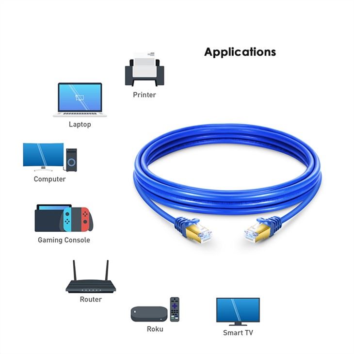 Kabel Tampalan Rangkaian Ethernet