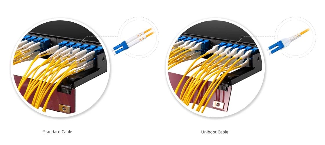 Cable de conexión de fibra Uniboot
